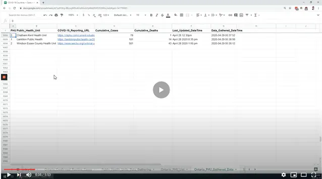 Video thumbnail for Automated scraping of Public Health Unit COVID-19 counts