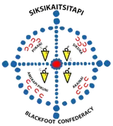 Blackfoot Confederacy