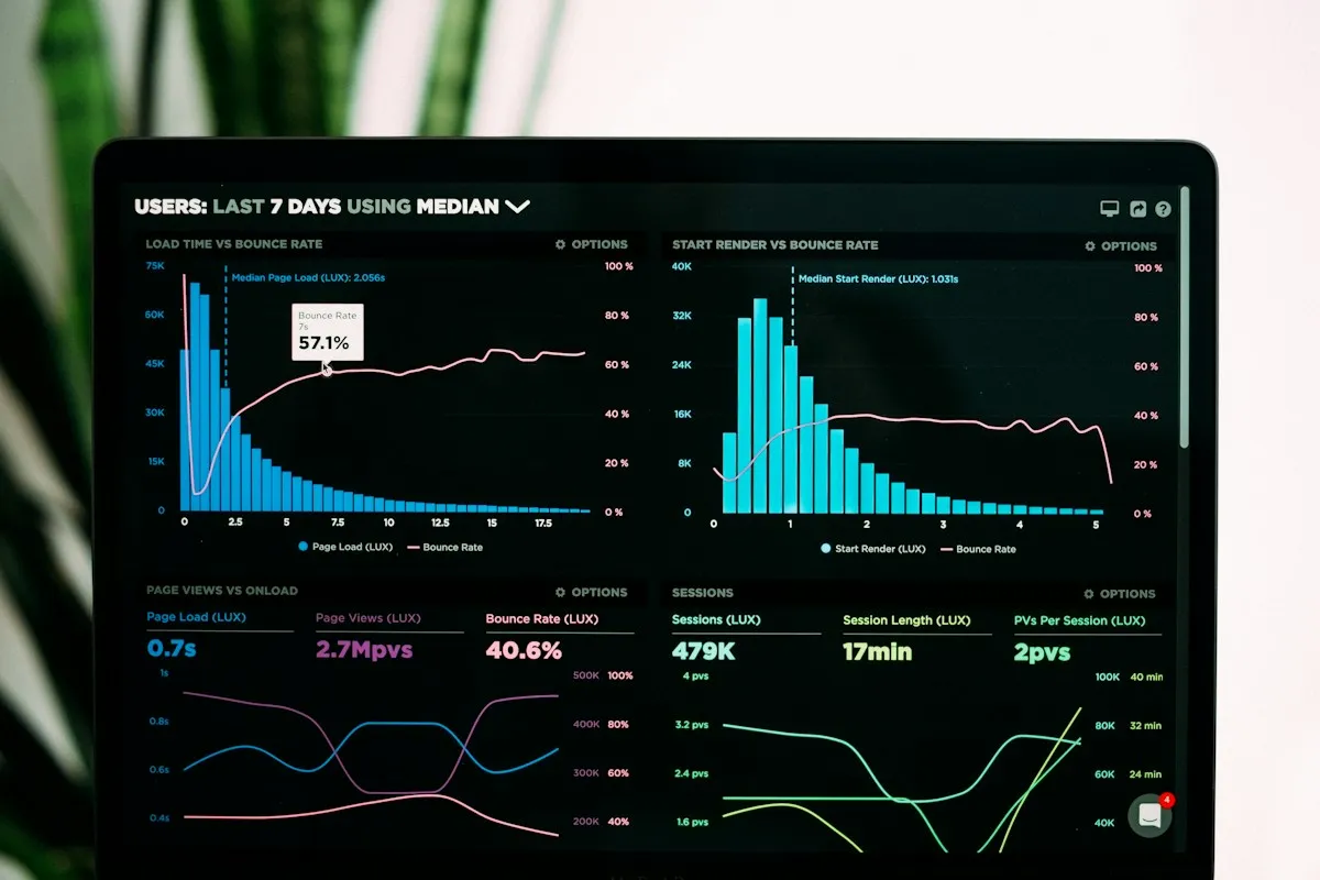 Data dashboard representing HubSpot data warehouse sync
